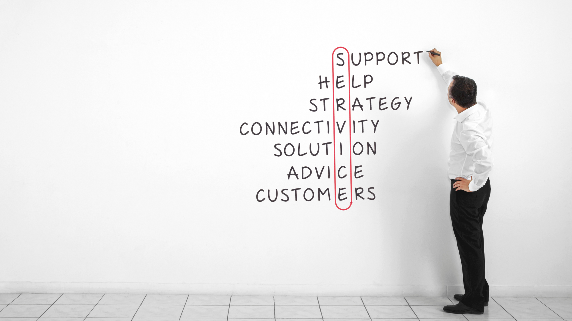 What is ITIL service configuration management?